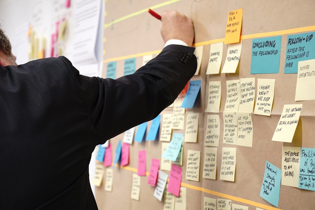 Ai Risk Management