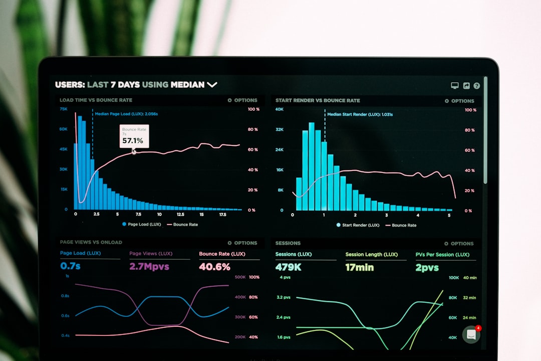 Devsecops Tools